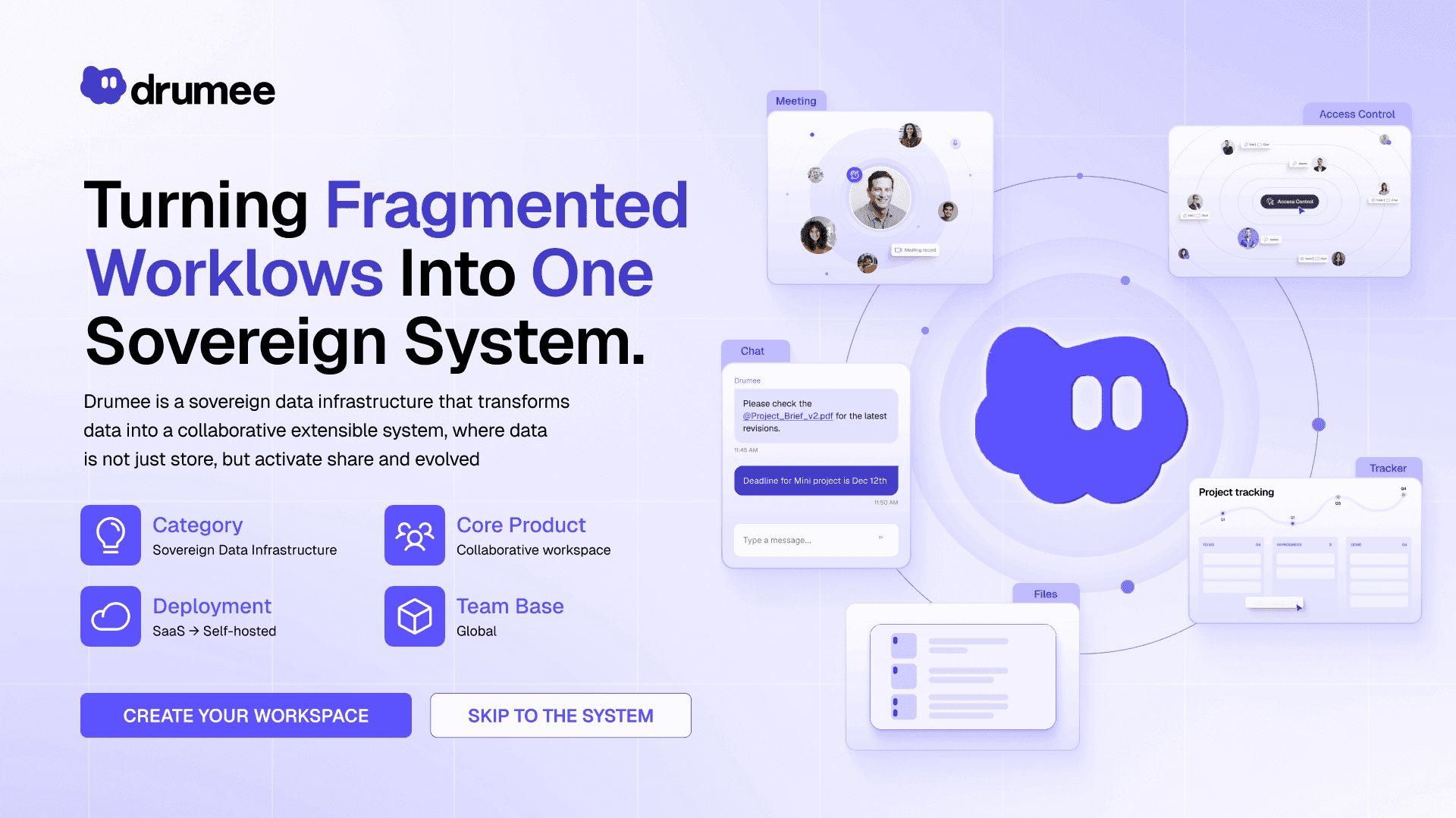 Drumee briefing visual: turning fragmented workflows into one sovereign system